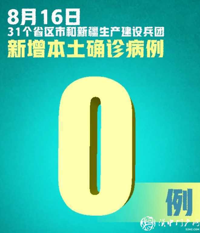 本土零新增！新增確診22例，均為境外輸入