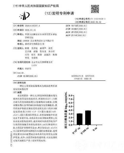 國內(nèi)首個！陳薇院士團(tuán)隊新冠疫苗獲得專利