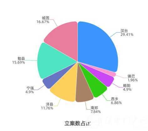 西鄉(xiāng)女子轉(zhuǎn)賬15次 被騙62萬元