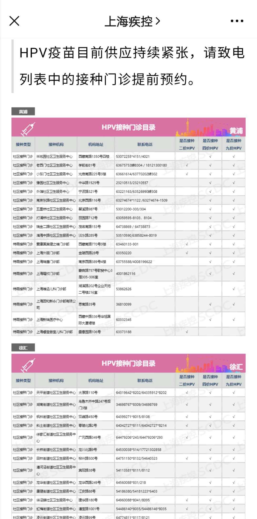 上海疾控官方微信公眾號提醒，HPV疫苗目前供應(yīng)持續(xù)緊張。