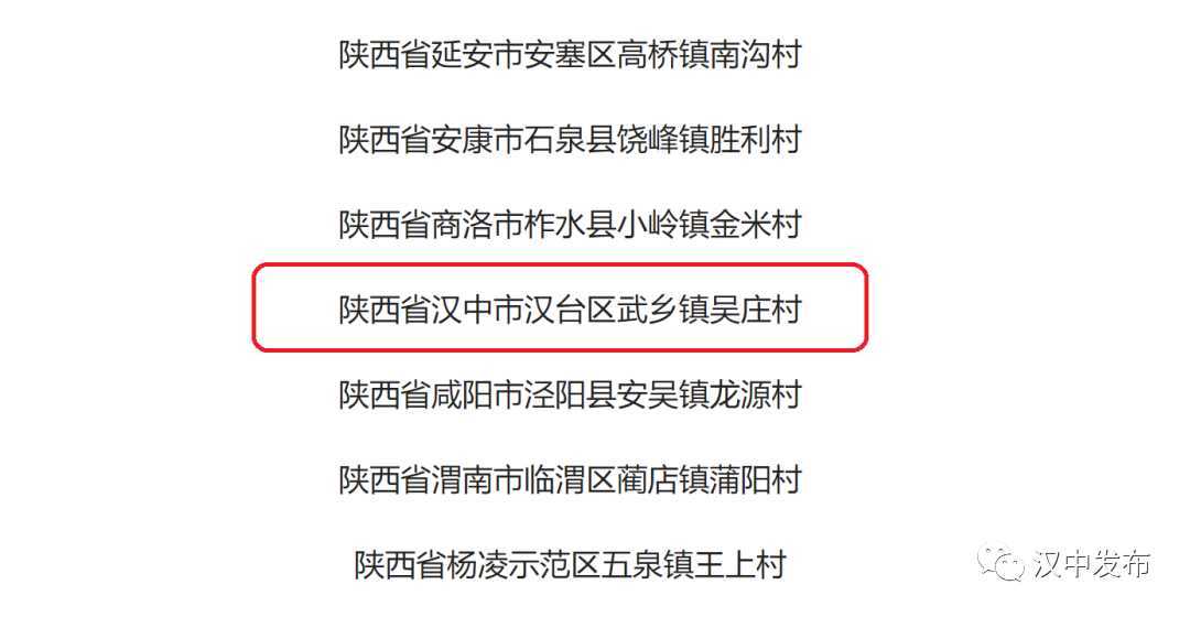 祝賀！漢中一縣一村上了國家級榜單