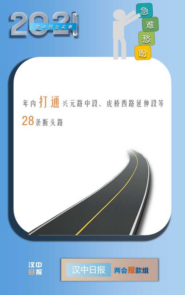 最新消息！漢中今年將新增2.6萬(wàn)個(gè)學(xué)位，還有...