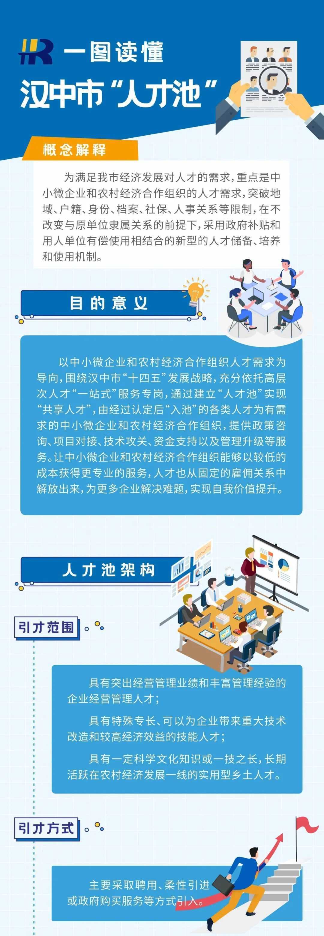 有錢發(fā)、有房?。h中“人才新政”，一大波福利要給你??→→→