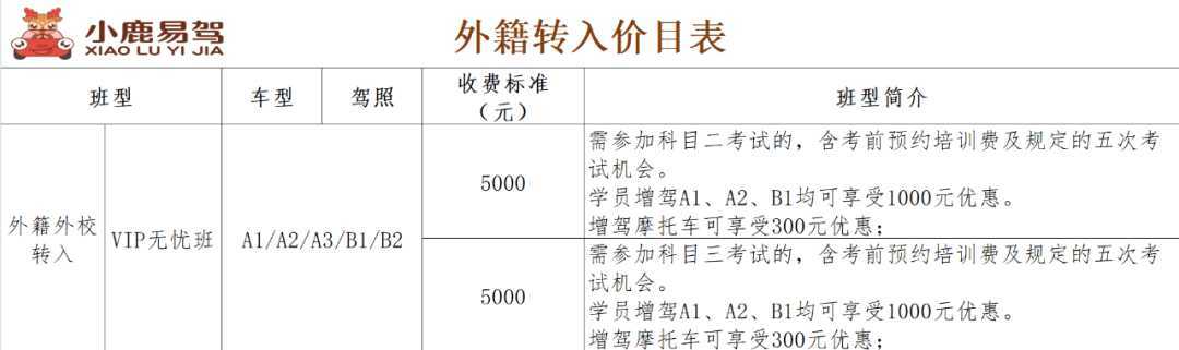 漢中出租車頭頂上“小鹿易駕”究竟是啥？？