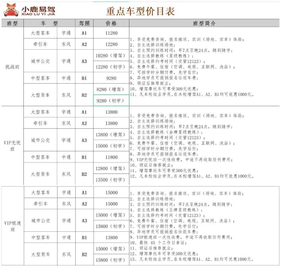 漢中出租車頭頂上“小鹿易駕”究竟是啥？？