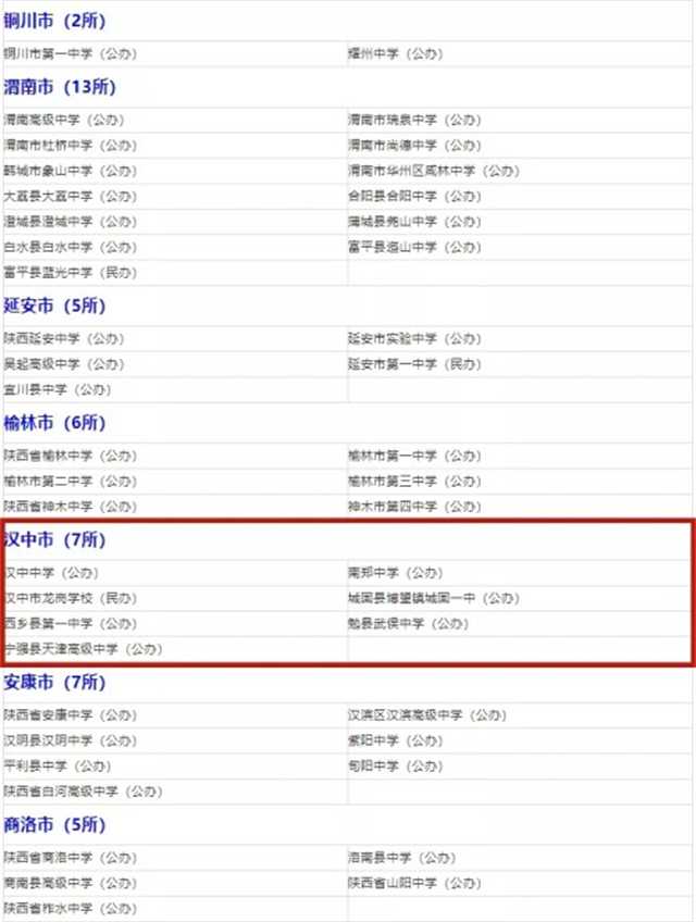 省級普通高中示范學(xué)校，漢中這些學(xué)校上榜