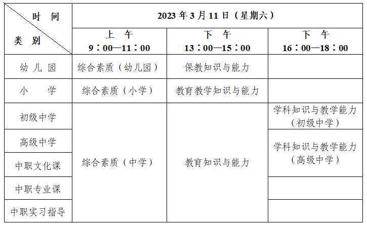 考試時(shí)間公布！教師資格報(bào)名→