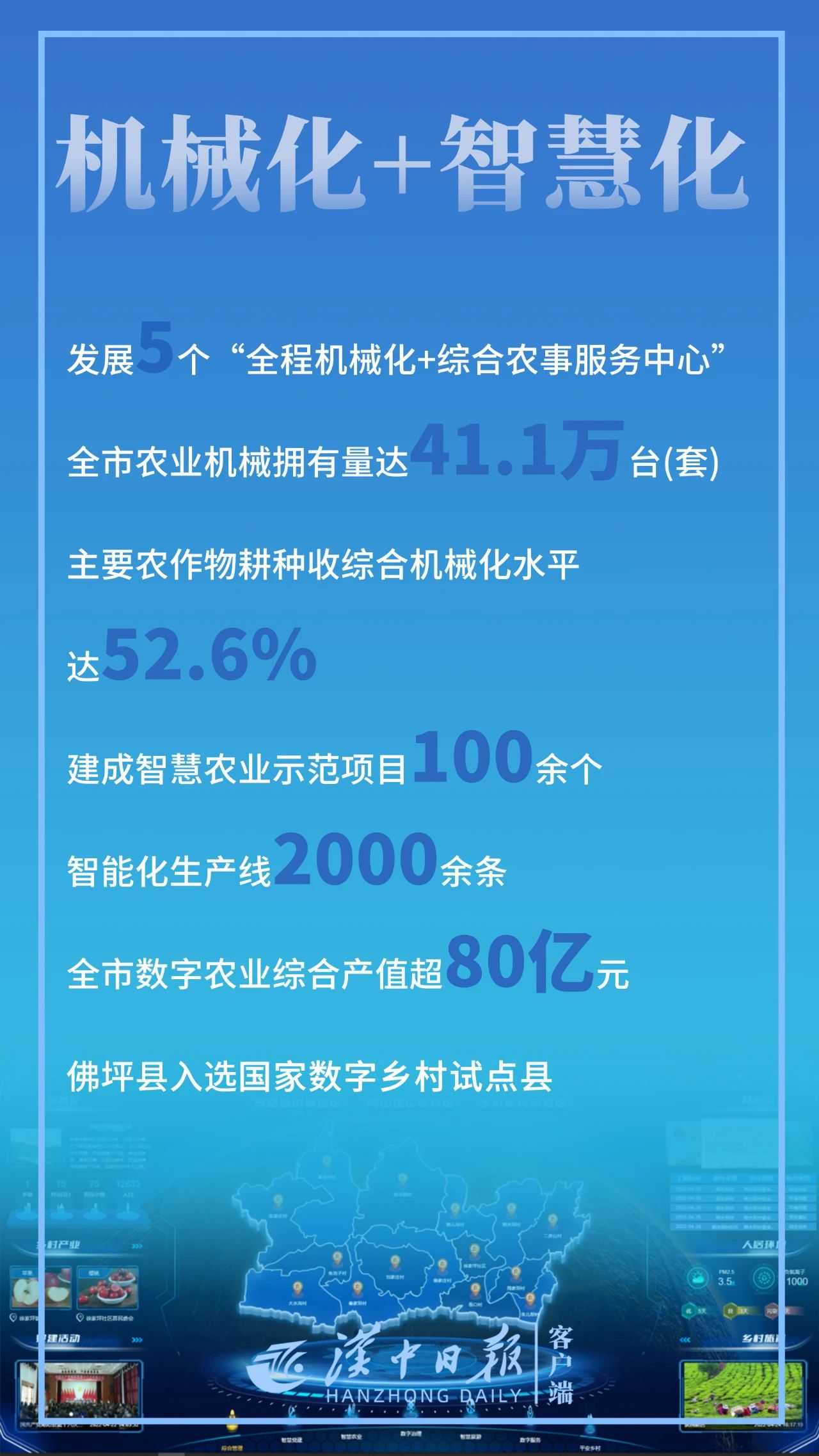 驕傲！帶你直擊漢中“成績單”！